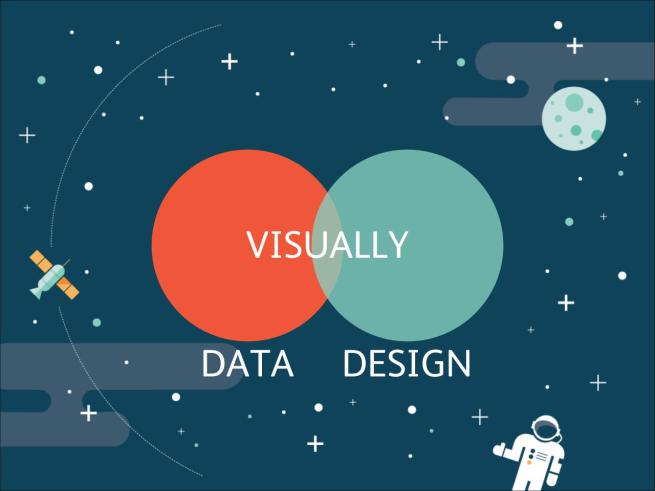Infographic Data Visualization with Visual.ly